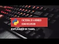 Python Program for Factorial of a Number using Recursive Function Tamil