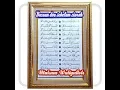 Download Lagu Bacaan dan doa ketika ziaroh ke makam waliyulloh (arab dan latin)