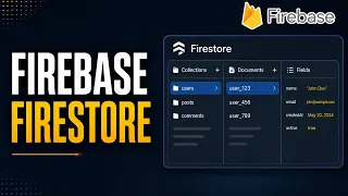 How To Setup Firebase Firestore Database Full guide