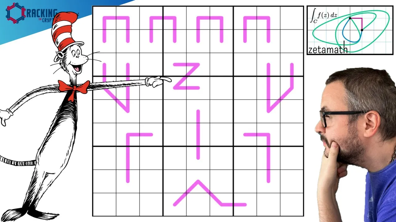 Two Of Sudoku's Most Famous Names COMBINE!
