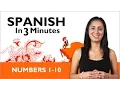 Learn Spanish in Three Minutes - Numbers 1-10