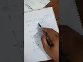 Method of consistent deformation for beam II Part 1