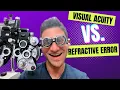 Visual Acuity vs Refractive Error Basic Optics Review