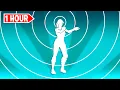 Download Lagu Fortnite THE MACARENA Dance 1 Hour Version [ICON SERIES]