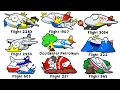 Download Lagu Every Worst Aviation Disaster in South America Explained in 13 Minutes