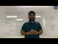 ADD Reg ADD M Instructions of Microprocessor 8085 Arithmetic Instructions unit 4