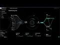 Transform your SecOps Cortex XSIAM Demonstration and Insights