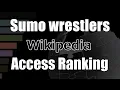 Japanese sumo wrestlers Top 100 Most Viewed Wikipedia Pages 2021 2025