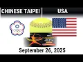 2025 Sep 27 Softball Chinese Taipei  vs USA  U 18 Women's Softball World Cup Finals 20250927