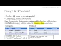 Deferred Constraints SQL English 9-4