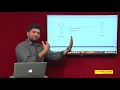 RESTful Web Services Tutorials Restful Webservice Introduction by Mr Mahesh