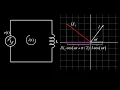 The inductor voltage phasor and inductive reactance AC circuit physics
