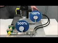 Hydraulic Pressure Intensifiers What are they and how are they used