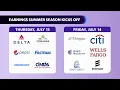 Earnings watch A look at what interest rate hikes have impacted the economy