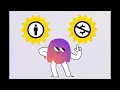 What are the differences between Creative Commons and Public Domain Images