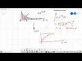 Exponential variate from Uniform in Python