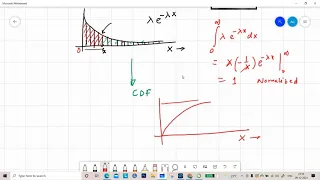Exponential variate from Uniform in Python
