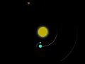 Solar System Orbit Animation Using CSS And Earth And Moon Solar System 3D Animation