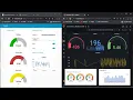 What You Need to Learn to Get Started with IoT