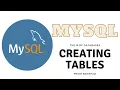 MySQL Creating Tables Executing Queries From Notepad