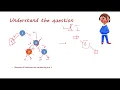 Binary Tree Pruning Leetcode 814 Live coding session