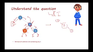 Binary Tree Pruning Leetcode 814 Live coding session