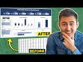Build an ADVANCED Budget vs Actuals Dashboard