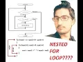 C Tutorial For Begineers 13 - Nested Loop in Visual Studio