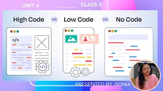 High Code Low Code No code