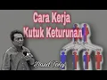 Download Lagu Pdt Daud Tony-Cara Kerja Garis Kutuk keturunan dan cara membatalkannya