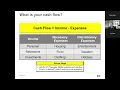 BWC PDC EY Webinar Achieving Financial Wellness