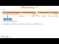 Download Lagu Effectisering?!