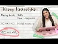 How to Write Dissociation Equations of Strong Electrolytes - TUTOR HOTLINE