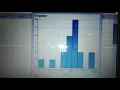 Using StatCrunch to graph a Histogran