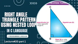 Right Angle Triangle Pattern Using Nested Loop in C Programming Lecture 20 part 1