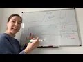 Trigger point energy crisis