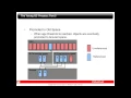 The JVM and Java Garbage Collection - OLL Live Recorded Webcast Event