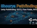 Unity Pathfinding DOTS Flow Fields RVO