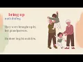 Destination B1 Vocabulary Unit 12