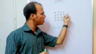 Java Programming Patterns with example Nested Loop