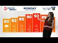 Hot and humid for the first half of the work week