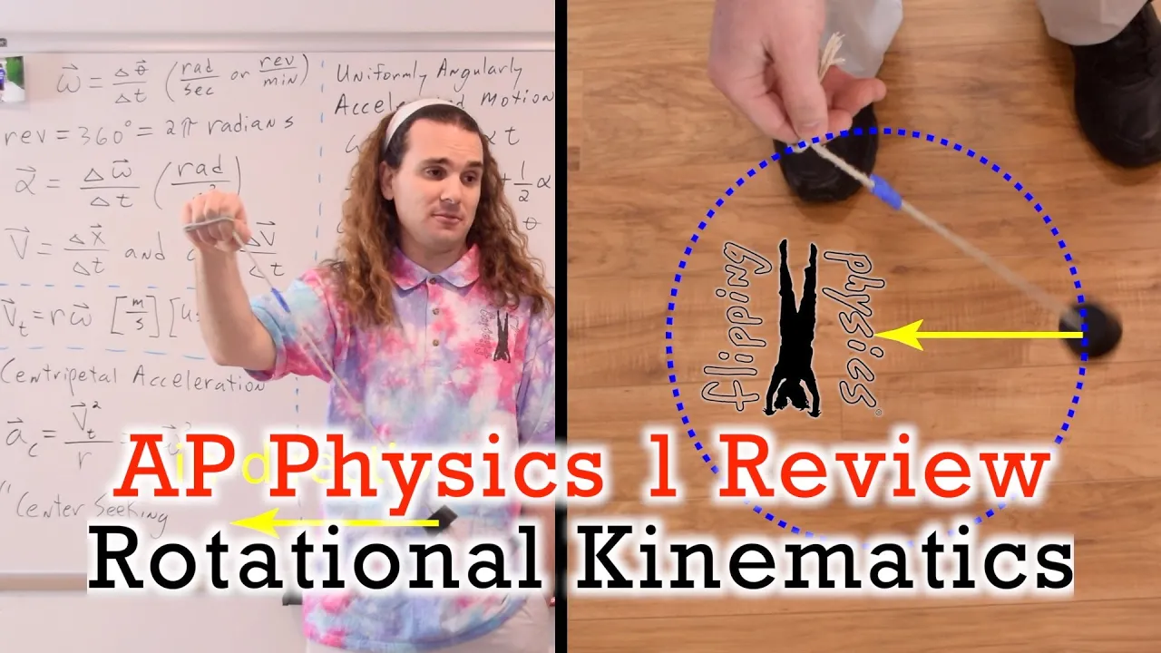 (Previous Version) AP Physics 1: Rotational Kinematics Review