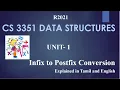 INFIX TO POST FIX CONVERSION USING STACK Explained in Tamil and English
