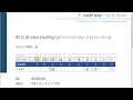 Bit 2 bit counting - Finding Numeric Value of Bit-String easily