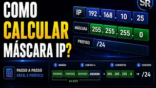 Aprenda a calcular endereços de Rede e Broadcast (CIDR)