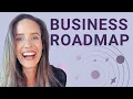 How to Get an Astrology Chart for Your Business