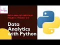 Data Analysis and Linear Regression Model in Python Jupyter Notebook Portfolio Project