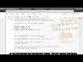 Code to Load MNIST Data Set