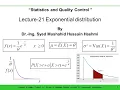 Statistics Quality Control Lecture 21 Exponential distribution Memory less property Mean