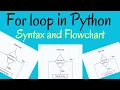 What is For loop in Python Syntax and flowchart of for loop simanstudies